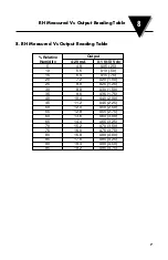 Preview for 11 page of Omega HX71 Series User Manual