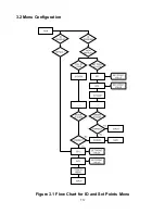 Предварительный просмотр 17 страницы Omega i-SERIES User Manual