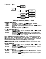 Предварительный просмотр 32 страницы Omega i-SERIES User Manual