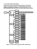 Предварительный просмотр 36 страницы Omega i-SERIES User Manual