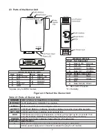 Preview for 11 page of Omega iBTHX User Manual