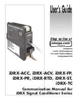 Preview for 1 page of Omega iDRX-ACC User Manual