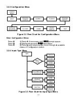 Preview for 21 page of Omega iLD Big Display User Manual