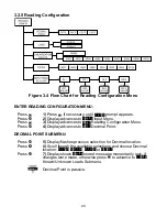 Preview for 24 page of Omega iLD Big Display User Manual