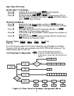 Preview for 25 page of Omega ILD24-UTP User Manual