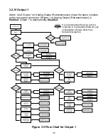 Preview for 40 page of Omega ILD24-UTP User Manual