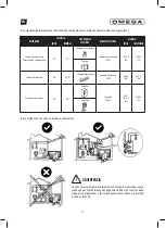 Предварительный просмотр 10 страницы Omega INTERLAGOS OM3500 PRO User Manual