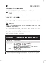 Preview for 15 page of Omega INTERLAGOS OM3500 PRO User Manual