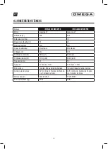 Preview for 38 page of Omega INTERLAGOS OM3500 PRO User Manual