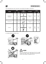 Предварительный просмотр 50 страницы Omega INTERLAGOS OM3500 PRO User Manual