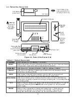 Preview for 12 page of Omega iSD-TH User Manual