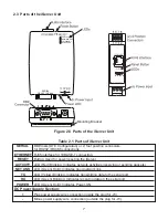 Preview for 13 page of Omega iServer MicroServer EIS-2B User Manual