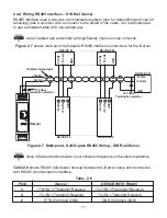 Preview for 17 page of Omega iServer MicroServer EIS-2B User Manual