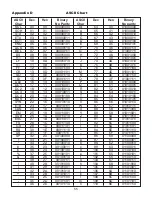 Предварительный просмотр 61 страницы Omega iServer MicroServer EIS-2B User Manual