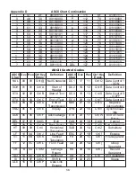 Предварительный просмотр 62 страницы Omega iServer MicroServer EIS-2B User Manual