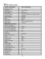 Preview for 65 page of Omega iServer Microserver User Manual