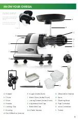 Preview for 7 page of Omega J8006HDC User Manual