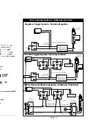 Предварительный просмотр 14 страницы Omega K9-150 Owner'S Manual & Installation Instructions