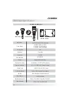 Предварительный просмотр 12 страницы Omega LVCN400 Series User Manual