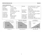 Preview for 4 page of Omega LVF-210A Series User Manual