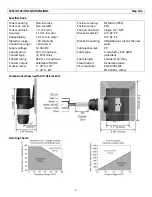 Предварительный просмотр 4 страницы Omega LVP-51-R User Manual