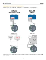 Предварительный просмотр 36 страницы Omega LVU-700 User Manual