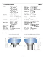 Preview for 4 page of Omega LVU2800 Series User Manual