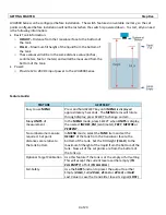 Preview for 9 page of Omega LVU2800 Series User Manual