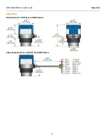 Предварительный просмотр 6 страницы Omega LVU500 Series User Manual