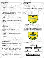 Предварительный просмотр 5 страницы Omega LVU800 Series User Manual