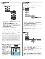 Preview for 8 page of Omega LVU800 Series User Manual