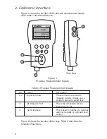 Предварительный просмотр 8 страницы Omega M-4292/1006 User Manual