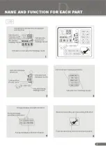 Предварительный просмотр 11 страницы Omega M-5000DLX User Manual