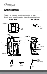 Preview for 5 page of Omega M1000 series Instruction Manual