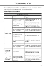 Preview for 17 page of Omega Mag-Bind FFPE RNA 96 Product Manual