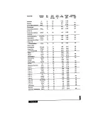 Preview for 30 page of Omega MASS FLOW FMA-1900 User Manual