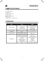 Preview for 10 page of Omega MELBOURNE OM16B User Manual