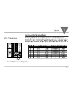 Предварительный просмотр 21 страницы Omega MICROMEGA CN77000 series User Manual