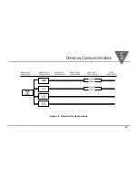 Preview for 65 page of Omega MICROMEGA CN77000 series User Manual