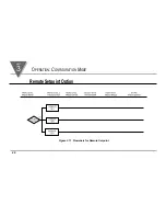 Preview for 96 page of Omega MICROMEGA CN77000 series User Manual