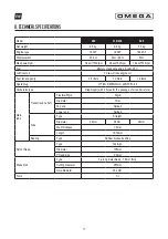 Preview for 33 page of Omega MONTMELO 260 User Manual