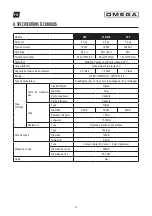 Preview for 51 page of Omega MONTMELO 260 User Manual