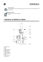 Preview for 7 page of Omega MONZA TTG15T User Manual