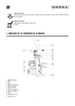 Предварительный просмотр 7 страницы Omega MONZA TTG15T User Manual