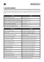 Preview for 12 page of Omega MONZA TTG15T User Manual