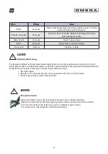 Предварительный просмотр 33 страницы Omega MONZA TTG15T User Manual