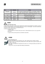 Preview for 55 page of Omega MONZA TTG15T User Manual