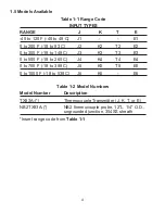 Предварительный просмотр 8 страницы Omega NB2TX93A-J2 User Manual