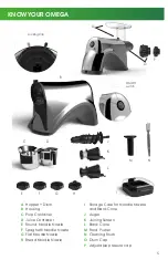 Preview for 7 page of Omega NC900HDSS User Manual