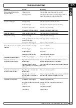 Preview for 26 page of Omega NOBEL 22 DV CSA Instruction & Maintenance Manual